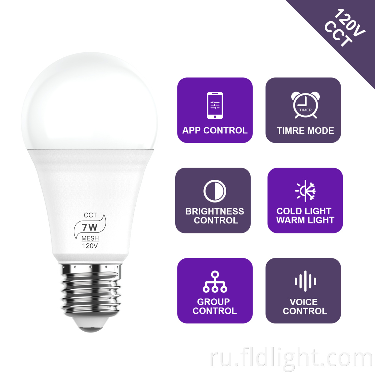 App control smart LED bulb